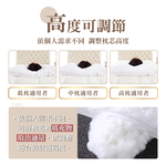 [ Pure Sleep純好眠 ] 羽絲絨飯店枕芯, , large