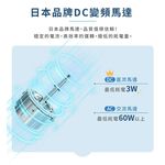 HERAN 禾聯 14吋智能變頻DC風扇 HDF-14AH770, , large
