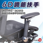 (LOGIS) 6D調節扶手 辦公椅扶手 電腦椅扶手1對 【T16】, , large