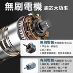 台灣現貨！無刷電動衝擊起子 沖擊起子機 大扭力 手持 電動 螺絲 鋰電 多功能充電式, , large