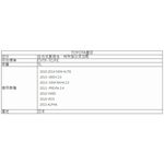 ZERO日系CVTF 專用變速箱油(TOYOTA/Mitsubishi/NISSAN), , large
