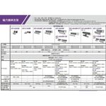 昌運監視器 SOYAL AR-0180M 180磅 磁力鎖, , large
