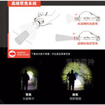 【德國Ledlenser】H15R Core 充電式伸縮調焦頭燈, , large