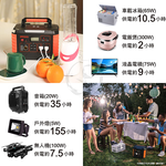 【日本KOTSURU】8馬赫 攜帶式儲能電瓶 1000W超大功率 台灣製造/快速完整保固服務體系, , large