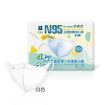 【醫碩科技】藍鷹牌 N95醫用立體型成人口罩-壓條款 多色可選, , large