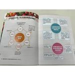 《南門書局》《真吃對了，病就少了》1冊　定價350元　特價＄245, , large