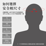 【平剛】GP-5 素色安全帽(小帽體) 329 淺灰M, , large