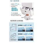 KOLIN 27L Dehumidifier KJ-A2711B, , large