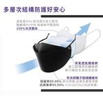 【K's凱恩絲】KF94韓版4D立體透氣蠶絲口罩-鋅離子抗菌/抗病毒布料 (成人專用), , large