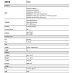 昌運監視器 IP04R (IP04X 取代品) PoE 高功率 乙太網路延長供電中繼器 延長器, , large