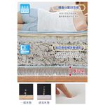 【日本旭川】AIRFit氧活力涼感空氣床墊(贈空氣坐墊) 1.2cm 涼墊 可水洗 6D透氣循環 高回彈, , large