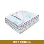 【卓瑩】奈米遠紅外線 夏日湖畔涼被（含天絲）｜夏季款 5×6呎, , large