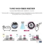 LG 15kg WiFi Steam Wash-Dry-Dry Inverter Drum Washing Machine WD-S15TBD, , large