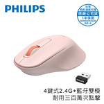 [PHILIPS] 4鍵式2.4G+BT雙模無線1600DPI滑鼠-SPK7448PK, , large