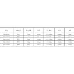 昌運監視器 SKI-1310-40 1.25Gbps 40KM LC SFP 雙芯單模光纖傳輸模組, , large