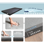 ［熊棉］舒適排汗記憶床墊｜黑色3.5尺｜, , large