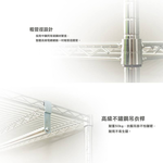 【Y HOUSE】150x45x180cm Super heavy-duty three-layer double-rod hanger with middle reinforcement for wardrobe, , large