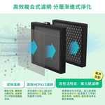 【Leo手機周邊專賣店】DIKE戴克 寵愛抗敏清淨機 桌上型 / HCF600WT, , large