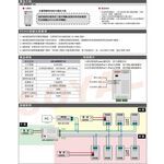 昌運監視器 SOYAL AR-485REP-V3 多重隔離 RS485 中繼放大器, , large