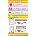 GS MALL 台灣製造 20公升 花香垃圾袋 清潔袋 垃圾袋 花香垃圾袋 垃圾收納袋 收納袋 一包3捲, , large