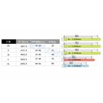 【寵愛生活本舖】寵物真牛皮項圈 狗項圈 貓項圈 有大尺碼！, , large