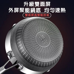 【CITY STAR】316不鏽鋼不沾黏蜂窩雪平鍋(20cm), , large