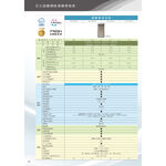 【HITACHI 日立】23公升超變頻清淨型除濕機RD-460VC極光鈦, , large