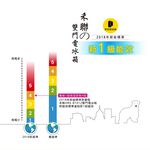 HERAN 禾聯 100L 節能一級 雙門電冰箱 HRE-B1013, , large