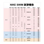 [秉宸] NIKE LOGO 男孩四角泳褲 合身款 泳裝 兒童泳褲 抗氯 游泳玩水首選 NESSB852, , large