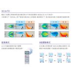 Mitsubishi Heavy Industries 3-4 Ping Cooling & Heating Inverter Split Air Conditioner DXC25ZST2-W/DXK25ZST2-W, , large