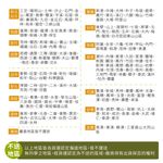 【Treewalker 萊茂】鏕遊眠印花睡袋(可機洗), , large