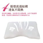 【日本旭川】AIRFit氧活力護肩美頸呼吸枕 可調高度透氣枕 3D立體透氣枕 防螨抗菌枕 可水洗枕 枕頭, , large