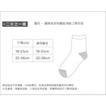 (多款)迪士尼 Disney 親子襪【旺達棉品】 MK-A318 MN-A313, , large