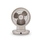 CHIMEI 9-inch 360&deg; Wide Angle 4D Oscillating Circulating Fan DF-09X1CM, , large