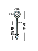 WIN五金 WIN 3191S*8-2 羊眼螺絲 單眼螺絲 多種規格 裝潢 白鐵螺絲 壁虎 吊環 吊帽, , large