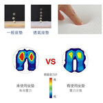 【日本旭川】AIRFit氧活力星空支撐空氣 水洗坐墊 涼墊 涼坐墊 日本技術 3D立體透氣, , large