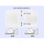【日本旭川】AIRFit氧活力寶貝透氣好眠枕 6層可調高度透氣枕 3D立體透氣枕 防螨抗菌枕 可水洗枕 枕頭, , large