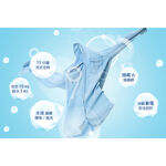 TATUNG 大同 10KG雙槽洗衣機 TAW-100ML, , large