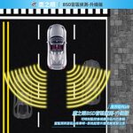【鷹之眼】BSD盲區偵測-升級版 AI智慧偵測 盲區預警 雙安全警示, , large