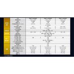 SANLUX Sanyo Taiwan 24-inch HD LCD Monitor Screen Delivery No Installation SMT-24AM3, , large