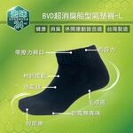 【BVD】超消臭船型氣墊襪-L-4入-B627 襪子/短襪/抑菌除臭襪, , large