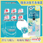 ST Shoshuriki Toilet Deodorizing Spray 9ml Pink, , large