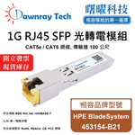 【曙曜】HPE BladeSystem 453154-B21 相容 銅纜模組 光轉電 RJ45模組 mini-GBIC 1G CAT5e/CAT6 RJ45 100 公尺 熱插拔 3.3V 單電壓, , large