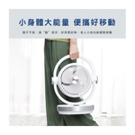 【Leo手機周邊專賣店】PHILIPS飛利浦 DC台式循環扇 / ACR3124CF, , large