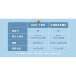  portable fan, , large