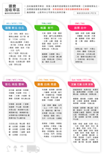 【Hills 希爾思】成貓 敏感胃腸與皮膚鮭魚佐蔬菜主食罐 2.9oz 82gX6罐/盒 (608608), , large