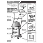 ALIGN 亞拓乾濕吸塵器 AVC-2020(功能相同於TVC-2020), , large