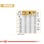 【拉拉寵物小舖】法國皇家 狗飼料 PDA 貴賓成犬專用乾糧 3公斤, , large