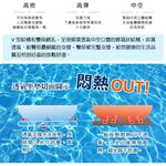 【日本旭川】AIRFit氧活力星空涼感空氣坐墊組 伊正推薦 水洗坐墊 涼坐墊 3D立體透氣 冰絲涼感坐墊組, , large