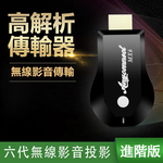 [6th Gen MX6Advanced ] AnyconnectHD Auto Wireless Display Dongle (with 4 Gifts), , large